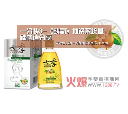 一分快3
