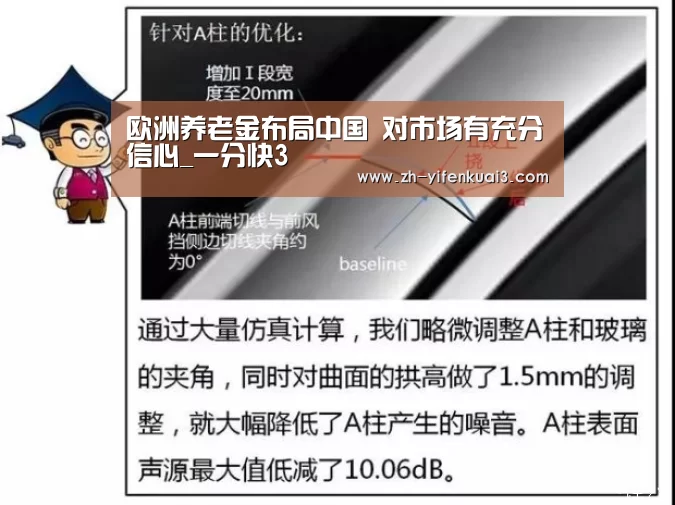 一分快3